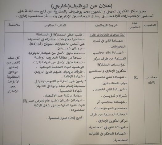 اعلان توظيف بالمركز التكوين المهني والتمهين محمد بوضياف بالمشرية النعامة