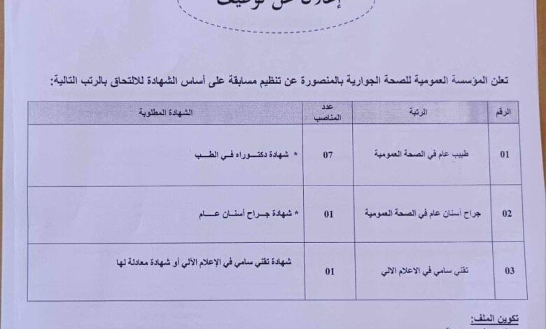 اعلان توظيف بالمؤسسة العمومية للصحة الجوارية منصورة برج بوعريرج