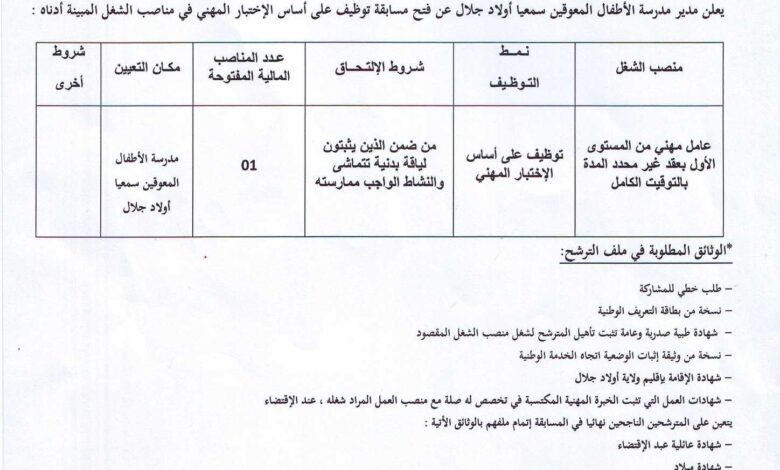 اعلان توظيف بمدرسة الأطفال المعوقين سمعيا أولاد جلال