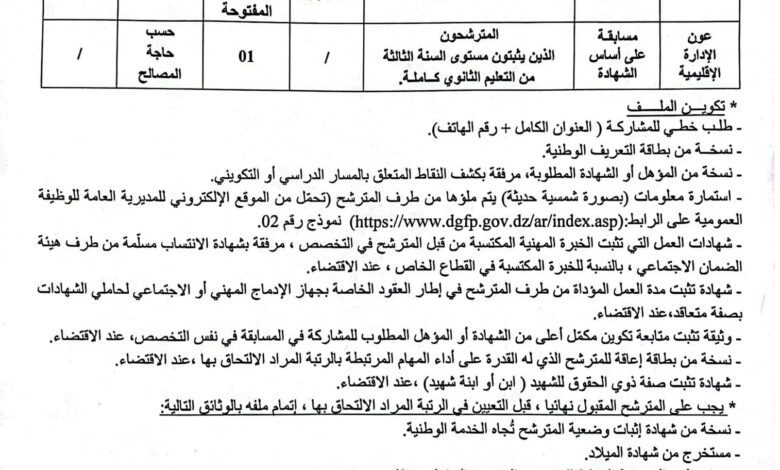 اعلان توظيف ببلدية أولاد خلوف ميلة