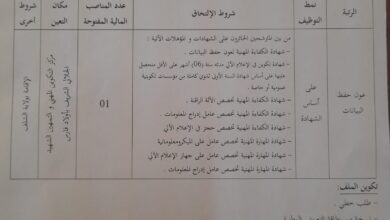 اعلان توظيف مركز التكوين المهني والتمهين باولاد فارس ولاية الشلف