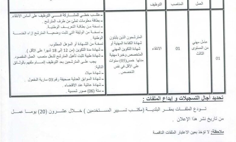 اعلان توظيف ببلدية الرحبات وبلدية امدوكال ولاية باتنة