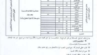 اعلان توظيف بمديرية التربية لولاية باتنة