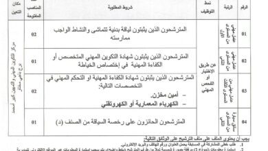 اعلان توظيف بالمديرية الولائية للتكوين والتعليم المهنيين و مركز التكوين المهني المجاهد كبير امحمد برج باجي مختار
