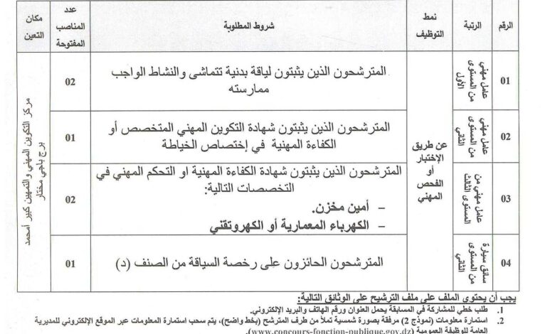 اعلان توظيف بالمديرية الولائية للتكوين والتعليم المهنيين و مركز التكوين المهني المجاهد كبير امحمد برج باجي مختار