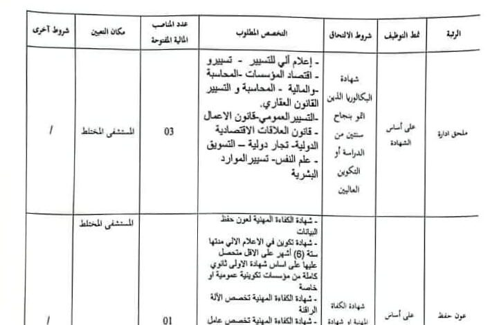 اعلان توظيف بالمستشفى المختلط المساعد طاطي غالي ببرج باجي مختار