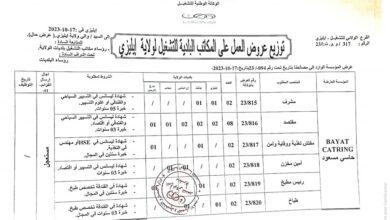 عرض عمل مستعجل بشركة بايت كاترينغ BAYAT CAYRING حاسي مسعود