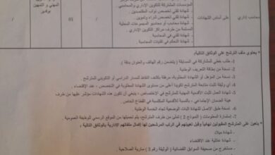 اعلان توظيف بمركز التكوين المهني والتمهين ببوقدير الشلف