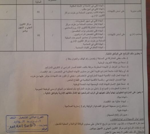 اعلان توظيف بمركز التكوين المهني والتمهين ببوقدير الشلف