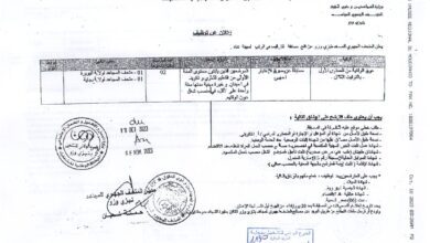 اعلان توظيف بالمتحف الجهوي للمجاهد بتيزي وزو ولايتي بجاية والبويرة