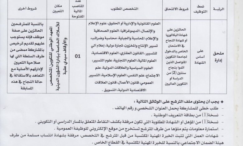 اعلان توظيف بمديرية الشؤون الدينية والأوقاف سيدي عقبة بسكرة