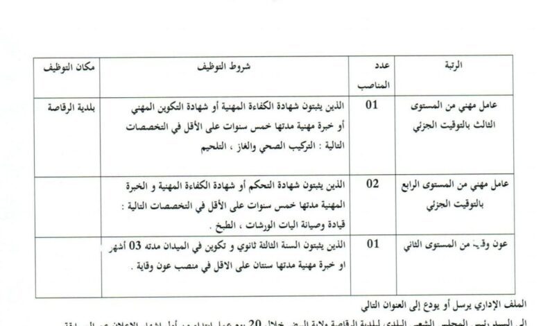 اعلان توظيف ببلدية الرقاصة ولاية البيض