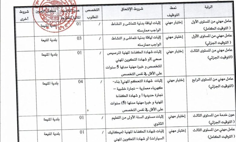 اعلان توظيف ببلدية المنيعة