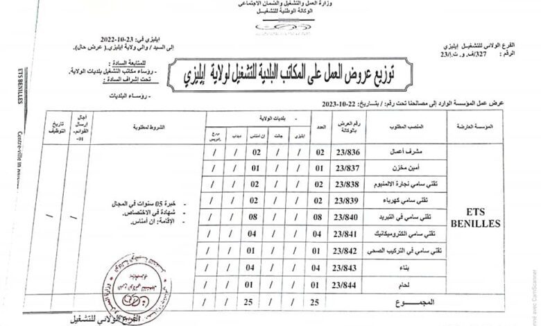 عرض عمل بشركة ETS BENILLES في عدة تخصصات