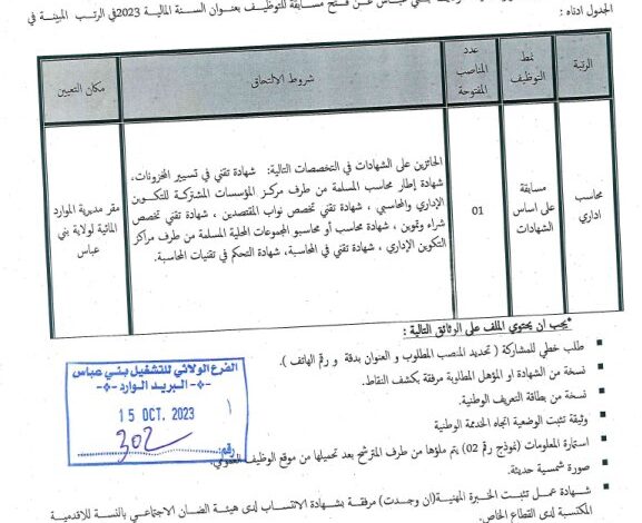 اعلان توظيف بمديرية الموارد المائية لولاية بني عباس