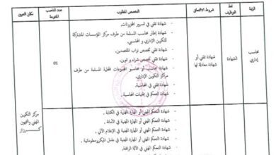 اعلان توظيف بمركز التكوين المهني والتمهين منصوري بن عبد الله كرزاز بني عباس