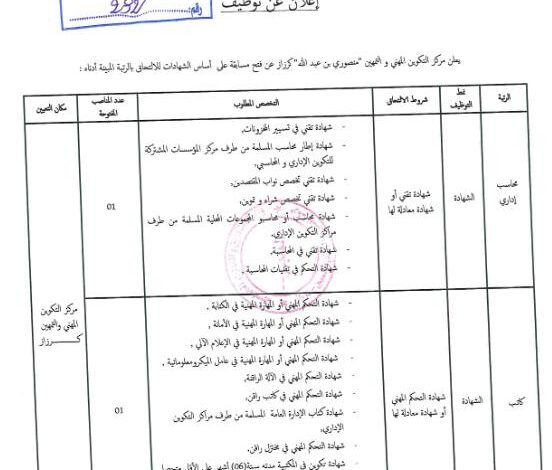 اعلان توظيف بمركز التكوين المهني والتمهين منصوري بن عبد الله كرزاز بني عباس