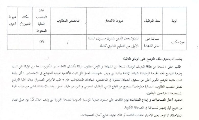 اعلان توظيف بالمؤسسة العمومية للصحة الجوارية بني ونيف بشار
