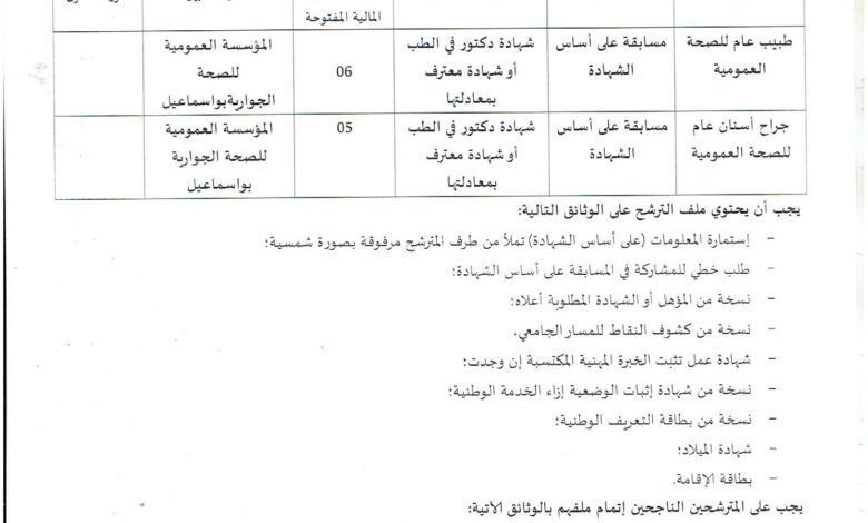 اعلان توظيف بالمؤسسة العمومية للصحة الجوارية بواسماعيل تيبازة
