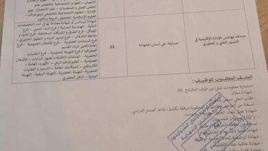 اعلان توظيف ببلدية بلدية بولوغيين الجزائر