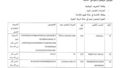 مناصب عمل للجامعيين وخريجي معاهد الصحة في بومرداس
