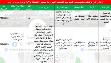 اعلان توظيف بالمؤسسـة العموميـة للصحـة الجواريـة خميس الخشنة بومرداس