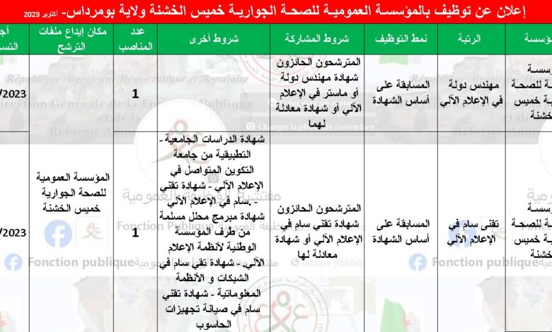 اعلان توظيف بالمؤسسـة العموميـة للصحـة الجواريـة خميس الخشنة بومرداس