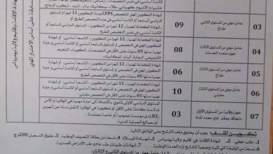 اعلان توظيف بمديرية التربية لولاية بومرداس