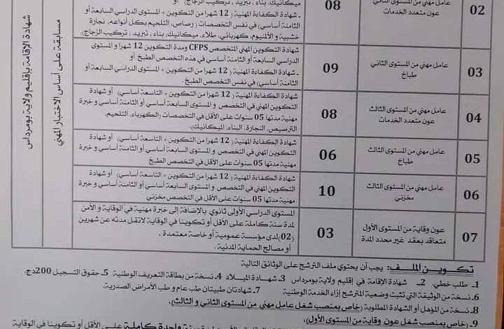 اعلان توظيف بمديرية التربية لولاية بومرداس