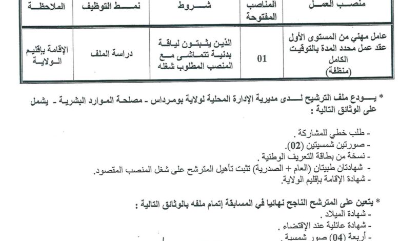 اعلان توظيف بمديرية الادارة المحلية لولاية بومرداس