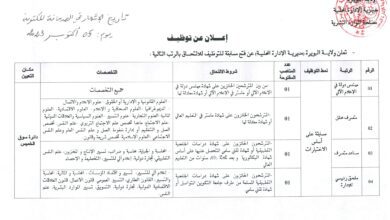 اعلان توظيف بمديرية الادارة المحلية لولاية البويرة