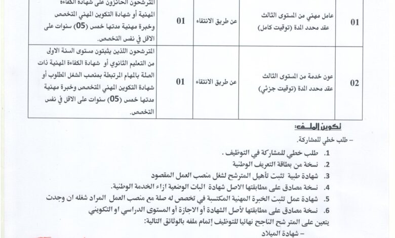 اعلان توظيف ببلدية تازولت ولاية باتنة