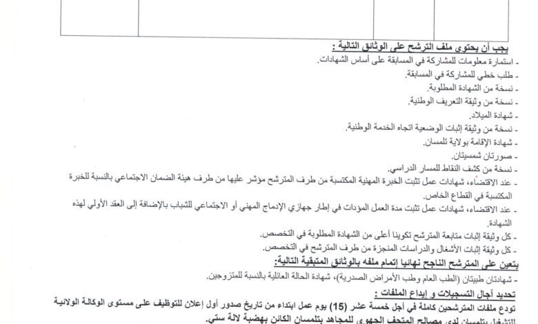 اعلان توظيف ببلدية عين الكبيرة والمتحف الجهوي للمجاهد ولاية تلمسان