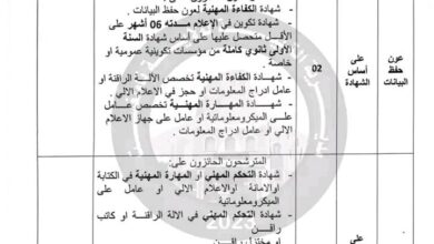 اعلان توظيف بمديرية التربية لولاية تمنراست