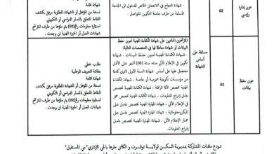 اعلان توظيف بمديرية السكن لولاية توقرت