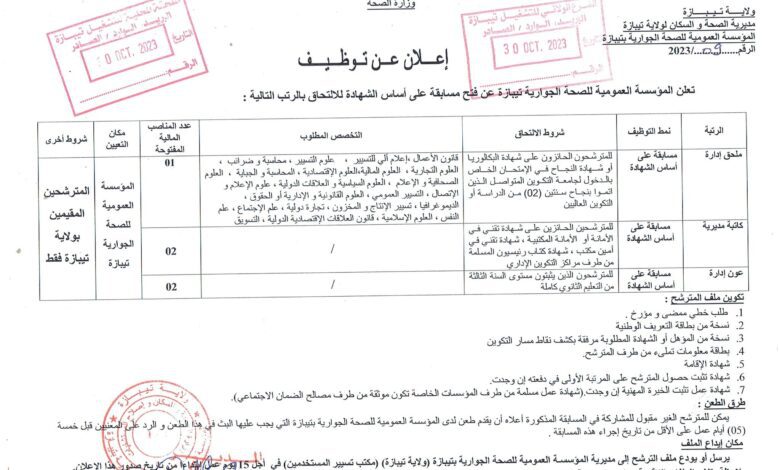 اعلان توظيف بالمؤسسة العمومية للصحة الجوارية تيبازة
