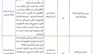 اعلان توظيف بمديرية الصناعة لولاية تيميمون