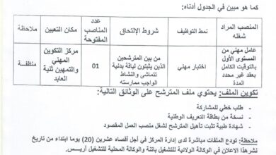اعلان توظيف بمركز التكوين المهني والتمهين ثنية العابد باتنة