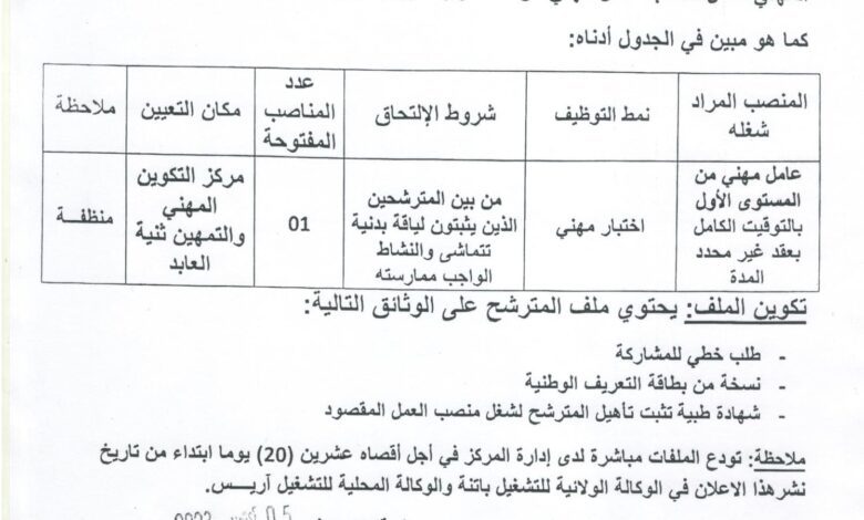 اعلان توظيف بمركز التكوين المهني والتمهين ثنية العابد باتنة