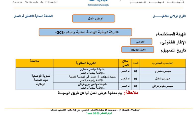 عرض عمل بالشركة الوطنية للهندسة المدنية والبناء GCB أم العسل