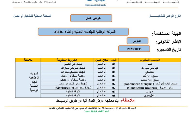 عرض عمل بالشركة الوطنية للهندسة المدنية والبناء GCB تندوف