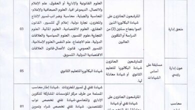 اعلان توظيف بمديرية النقل لولاية أولاد جلال اداريين وعمال مهنيين