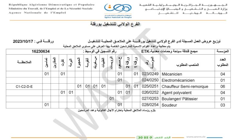 عرض عمل بمجمع فندقة سياحة وحمامات معدنية ETK