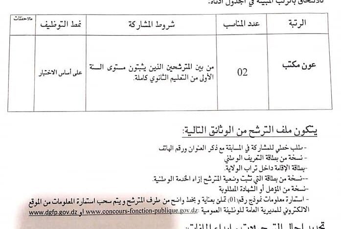 اعلان توظيف بمديرية الخدمات الجامعية المسيلة القطب