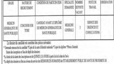 اعلان توظيف بالمؤسسة العمومية للصحة الجوارية زرالدة الجزائر
