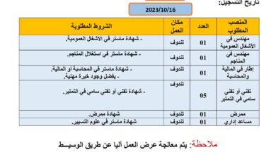 عرض عمل بالشركة الوطنية للأشغال العمومية SNTP