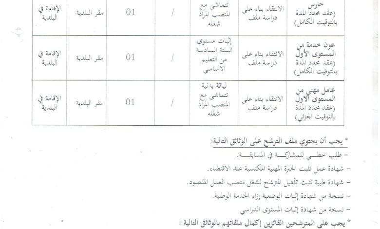 اعلان توظيف ببلدية سيدي سميان ولاية تيبازة