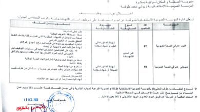 اعلان توظيف بالمؤسسة العمومية الإستشفائية طولقة بسكرة