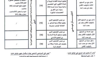 اعلان توظيف بالمؤسسة الاستشفائية المتخصصة في الاستعجالات الطبية الجراحية البوني عنابة