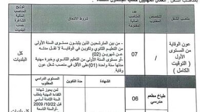 اعلان توظيف بمديرية التربية لولاية عين الدفلى 83 منصب